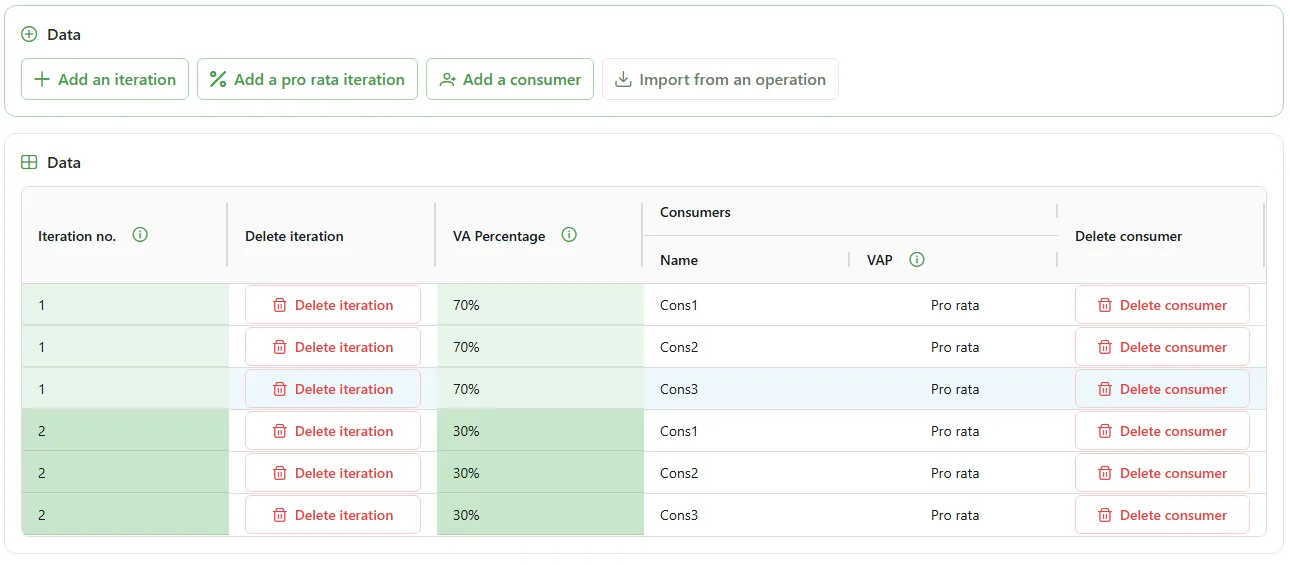 Review grid of a key created with the wizard: a first iteration of 70% then a second of 30% of the energy, each shared “Pro rata” between three consumers, Cons1 to Cons3.